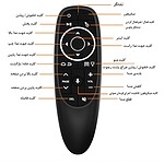 اندروید باکس مدل X98H Pro 4K