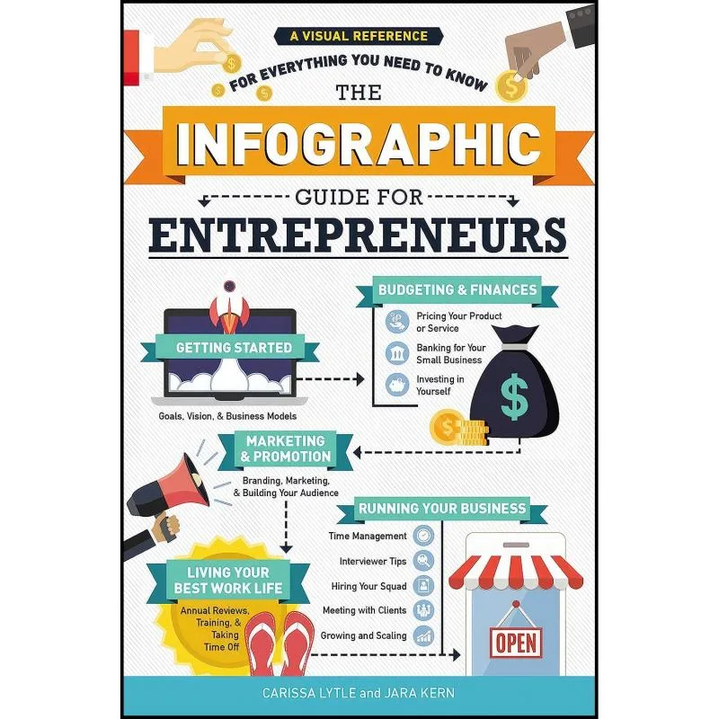 کتاب The Infographic Guide for Entrepreneurs اثر Carissa Lytle and Jara Kern انتشارات Adams Media