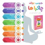 کتاب چاکرا درمانی اثر شلیلا شارامون و بودو.جی.باجینسکی انتشارات باران خرد