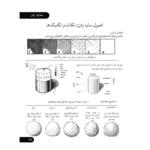کتاب چگونه انیمه طراحی کنیم اثر تاکشی سوگیموری ترجمه پورشا اولاد نشر آناناس