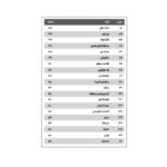 کتاب نوستالژی مجموعه ای از ماندگارترین آثار موسیقی پاپ ایران ترانه وآکورد اثر سهیل بیانی جلد 1